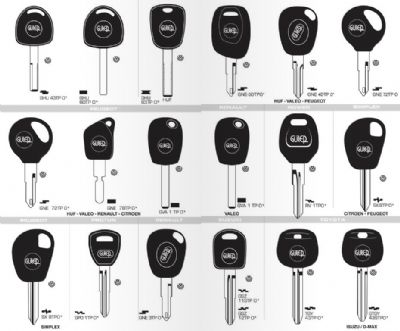 Gürsu Oto Anahtarcı